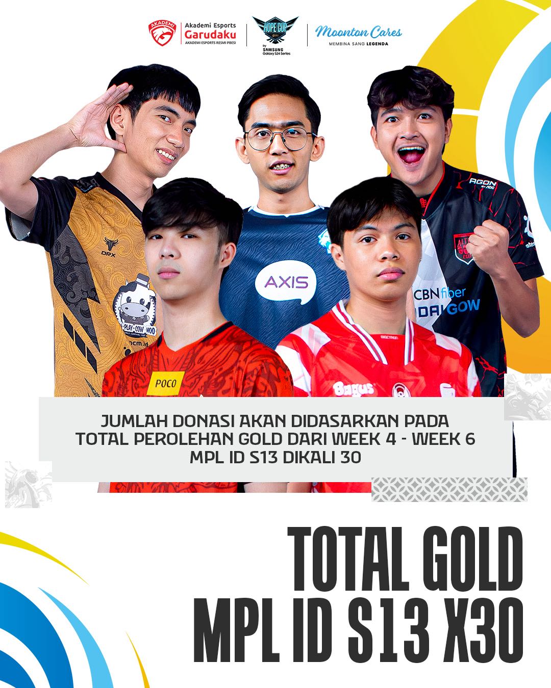 MOONTON Cares, Hope Cup, and Garudaku Academy Collaboration Total Gold 30x.jpg